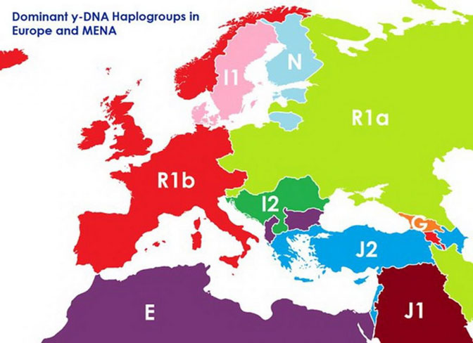 Kako bi izgledala Evropa  da se granice temelje na DNK?