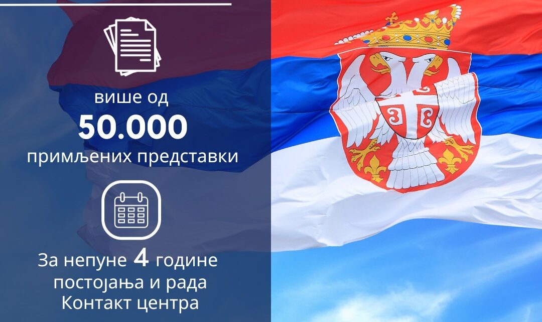 Контакт центар републичких инспекција до сада примио више од 50.000 представки грађана и привреде Контакт центар републичких инспекција до сада примио више од 50.000 представки грађана и привреде