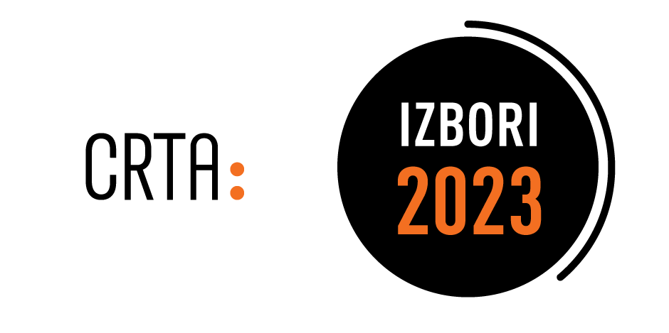 Na parlamentarnim izborima lista “Srbija ne sme da stane” 46,9%, “Srbija protiv nasilja” 23,1%