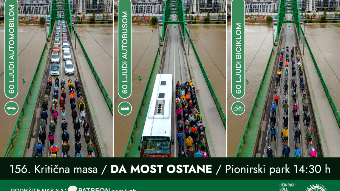 Najava 156. Kritične mase – Da most ostane!