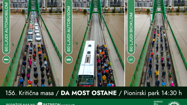 Najava 156. Kritične mase – Da most ostane!