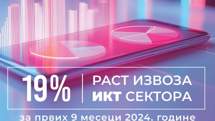 Значајан раст извоза у сектору ИКТ услуга у првих девет месеци ове године