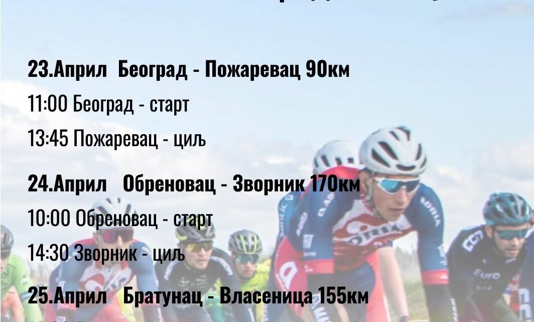 Почиње бициклистичка трка „Београд – Бања Лука“ Почиње бициклистичка трка „Београд – Бања Лука“
